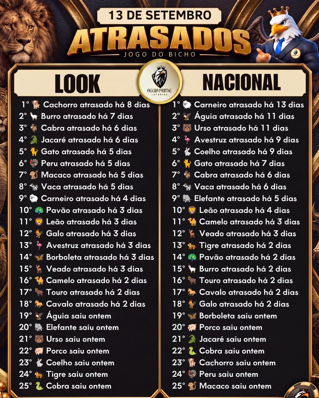 Atrasados do dia — imagem 3