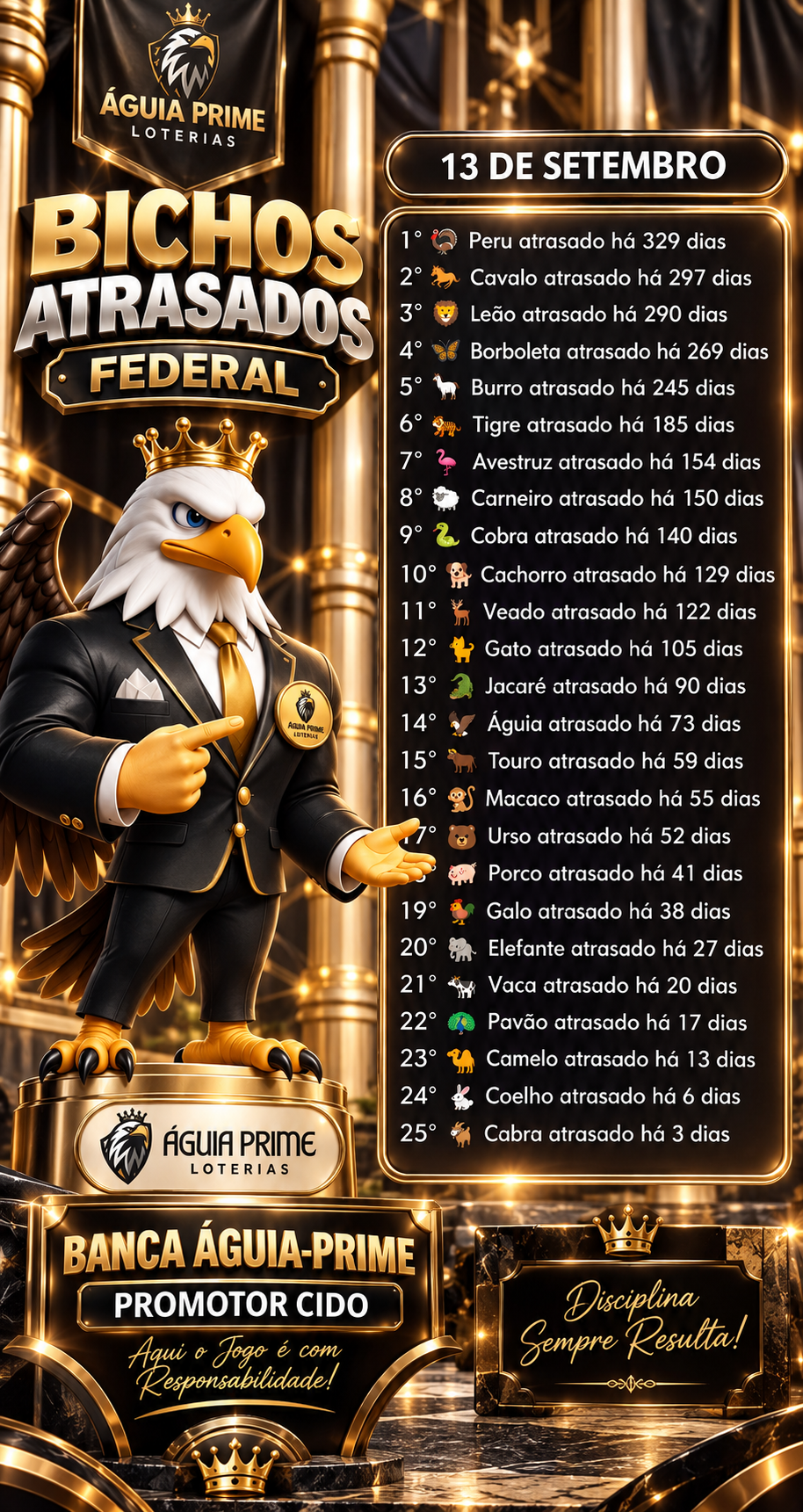 Atrasados do dia — imagem 4