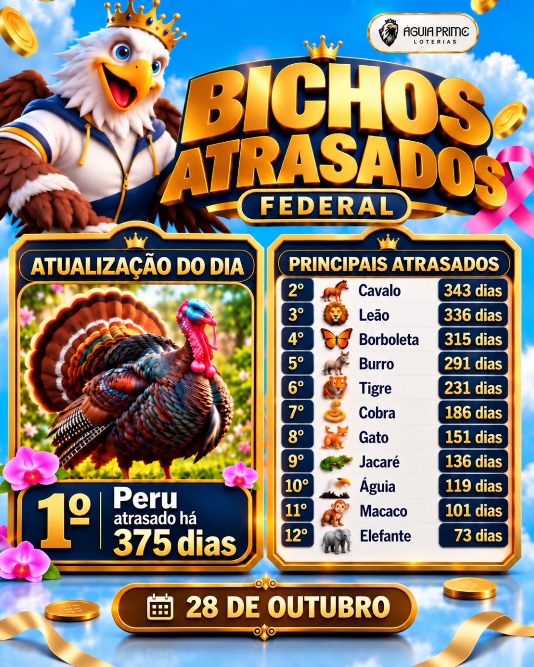 Atrasados do dia — imagem 4